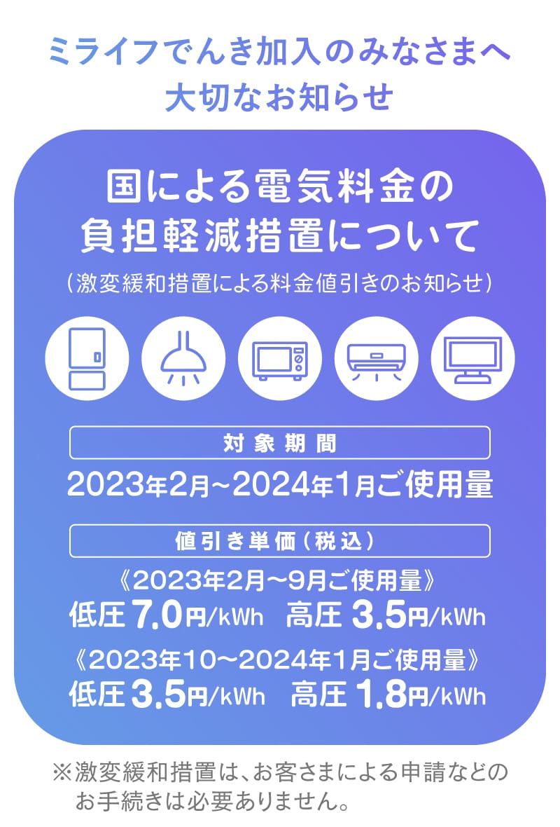 ミライフでんき】激変緩和措置による電気料金の値引きについて